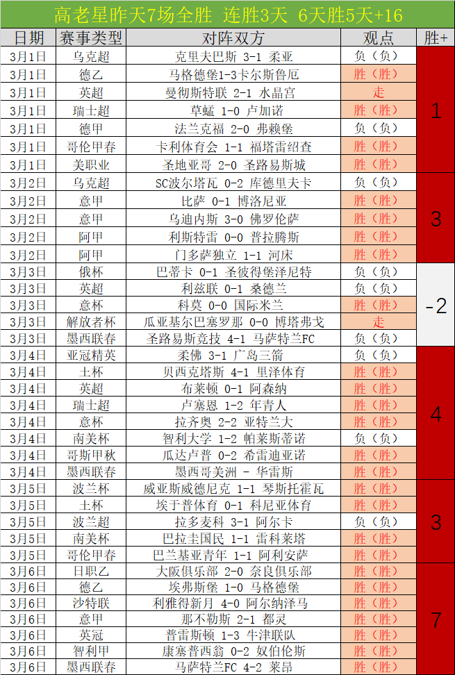 篮网对活塞,比赛让分解,广州赛马会,广州赛马会,广州赛马,赛马活动,马术赛事