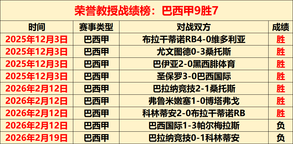 皇马展现均,衡战力,惊险逆袭展,广州赛马会,广州赛马,赛马活动,马术赛事