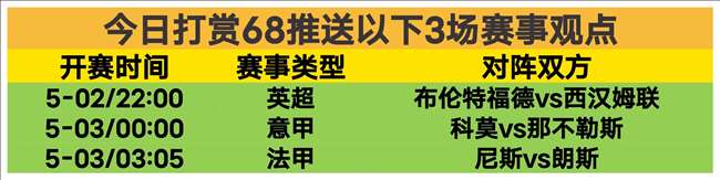 曼城近况不,与埃弗顿战,夏兰特点球,广州赛马会,广州赛马,赛马活动,马术赛事
