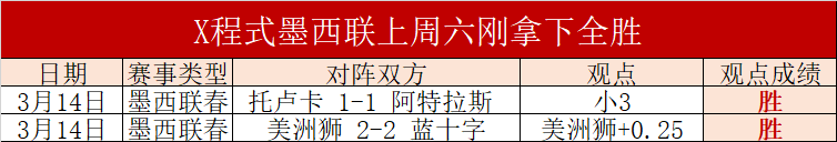 大乐透期号,专家连续推,荐分析,广州赛马会,广州赛马,赛马活动,马术赛事