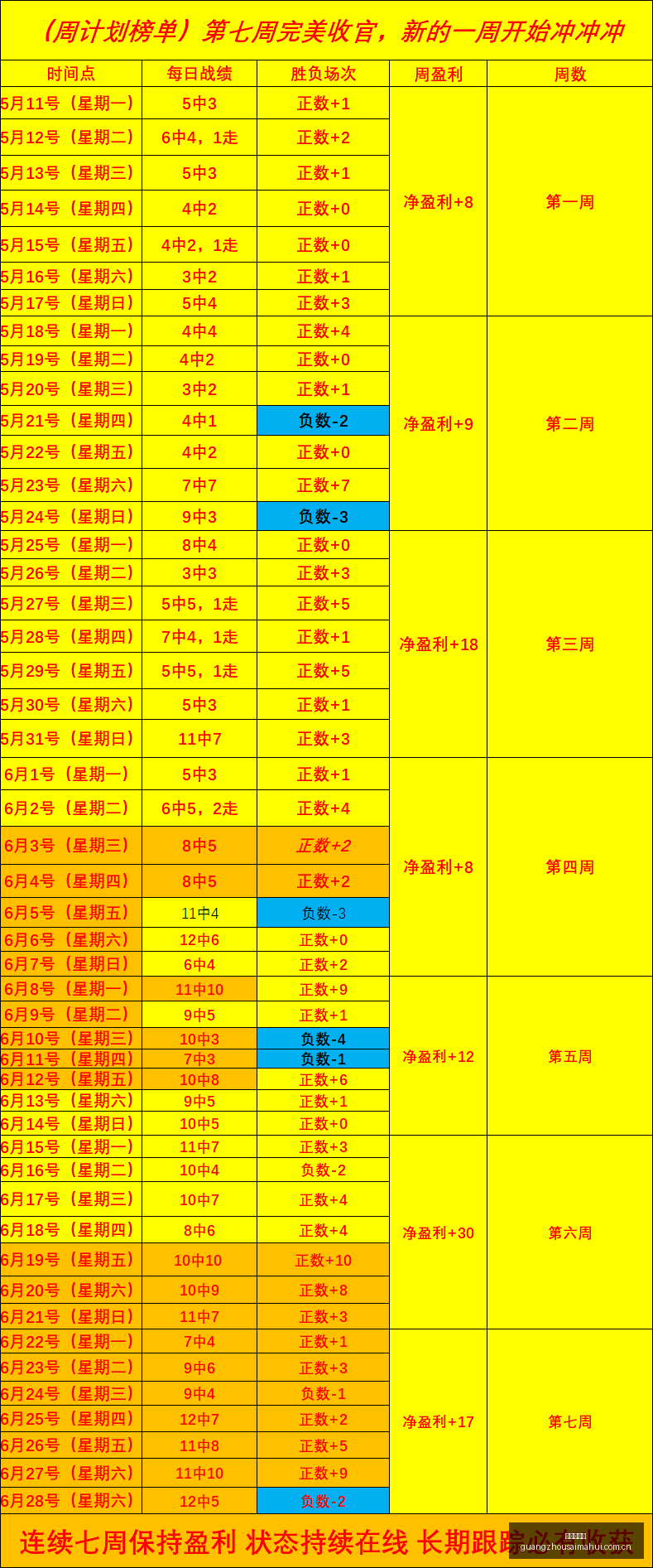 广州赛马会,广州赛马,赛马活动,广州赛马会,广州赛马,赛马活动,马术赛事