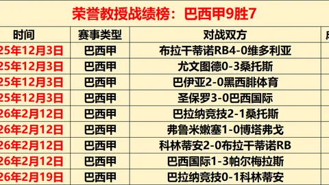 皇马展现均衡战力，惊险逆袭展望前景