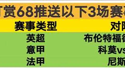 曼城近况不佳，与埃弗顿战平，夏兰特点球失利士气受影响