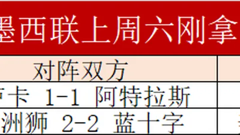 大乐透期号专家连续推荐分析：质合前区十码对决