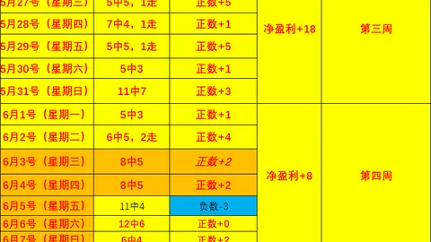 广州赛马会，马术赛事， 104319